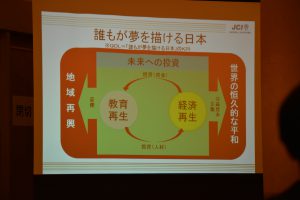 日本青年会議所会頭所信についての説明